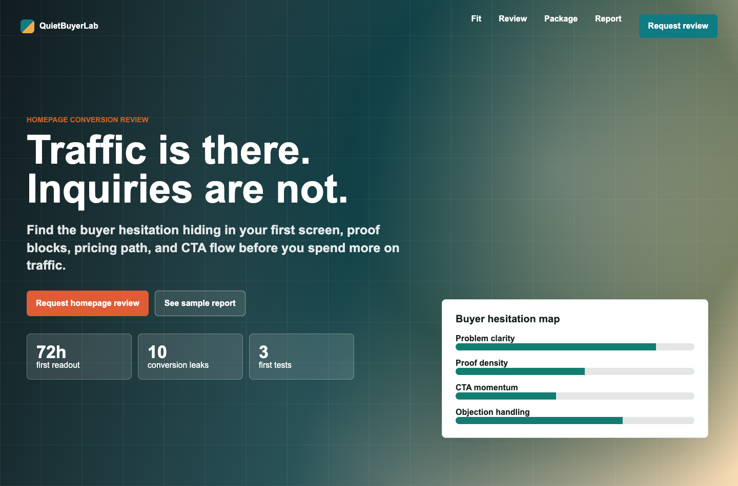 QuietBuyerLab homepage prototype showing buyer hesitation copy and review calls to action