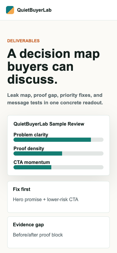QuietBuyerLab mobile sample report preview