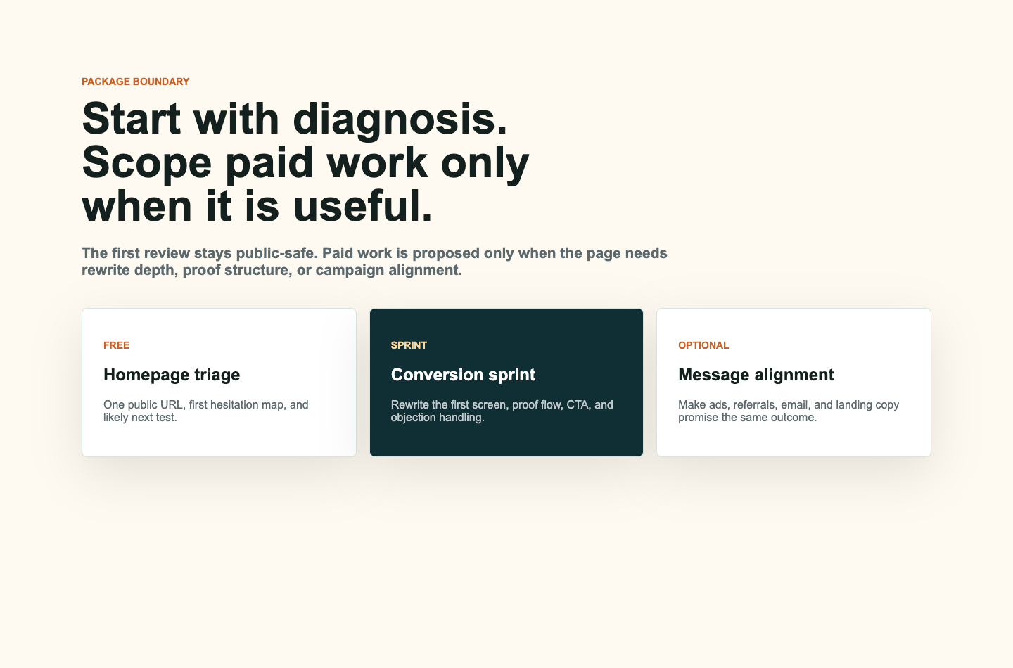 QuietBuyerLab offer prototype with homepage triage and conversion sprint options